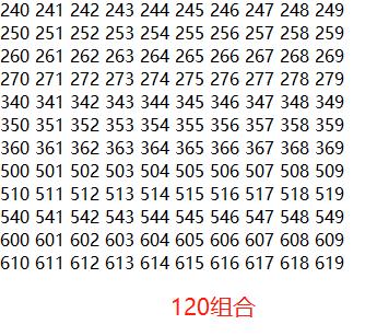 3D专家组合推荐，百位精准定位组合指南