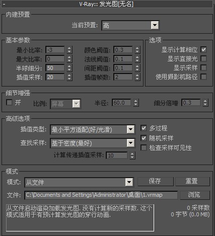 牛彩网专家汇总，深度直击3D内部分析