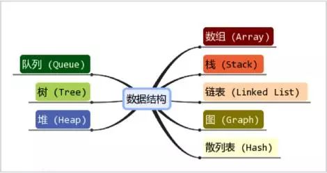 揭秘最精准的3D预测，定位关系结构深度解析