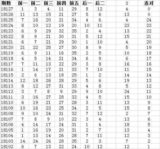 十拿九稳杀号精选，实战验证的决胜秘诀