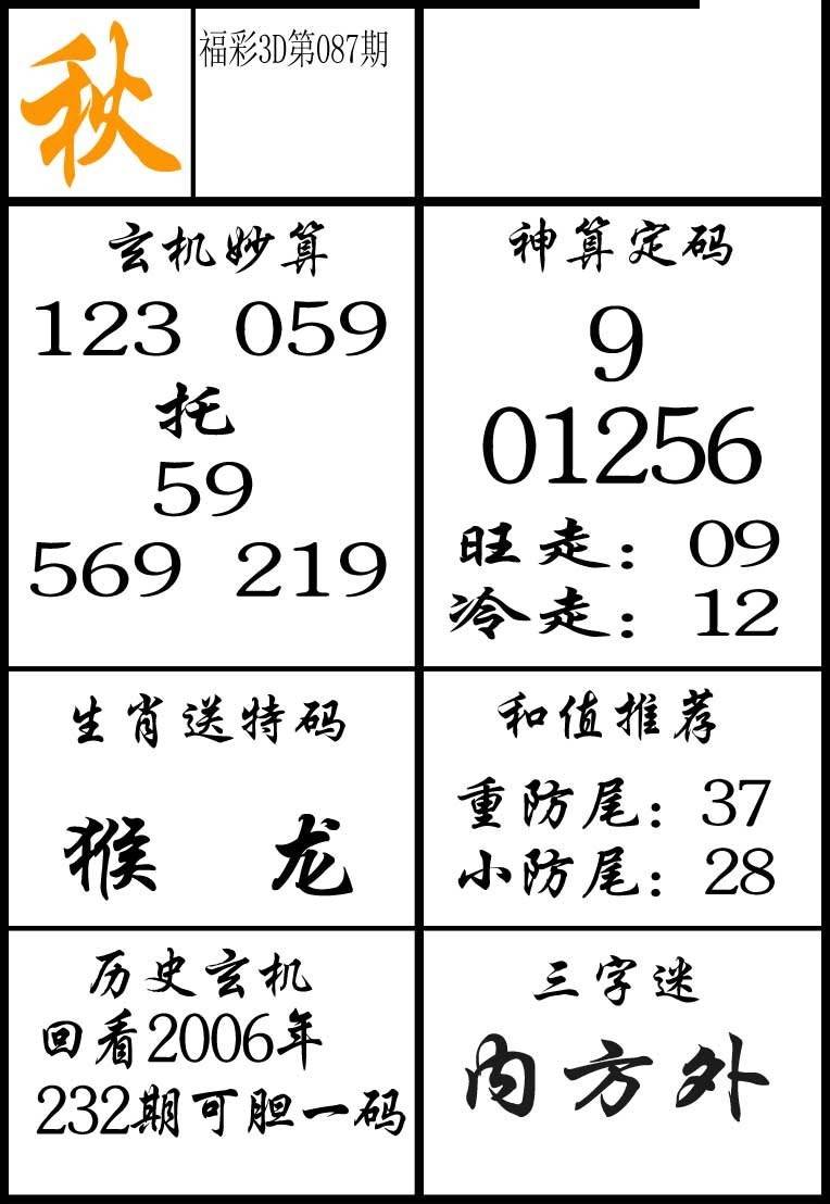 牛彩网专家版走势图深度解析