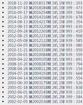 福彩3D专家测号中心，全面深度解析