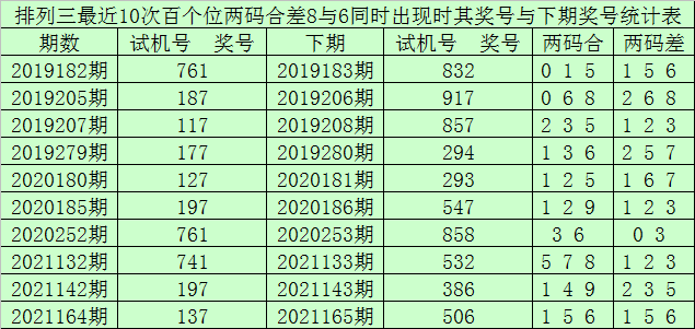 牛彩网定位分析，百十个位组合逻辑的魅力与迎战挑战