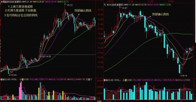 牛彩网走势揭秘，连号与断号的深度分析