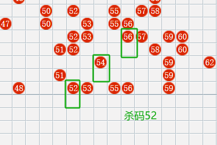 十拿九稳号码图，结构分析与版图解析