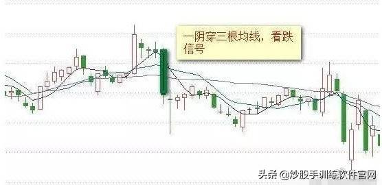 3D精准定位策略与形态突破建议