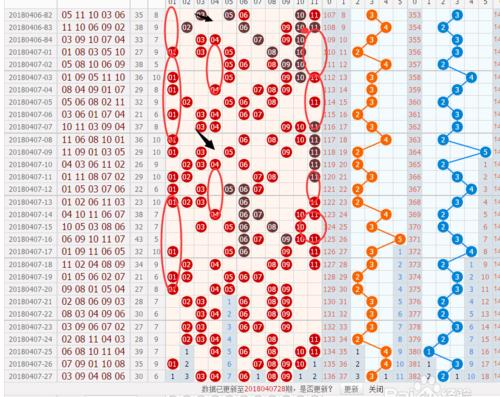 十拿九稳选号技巧，全程实用指南