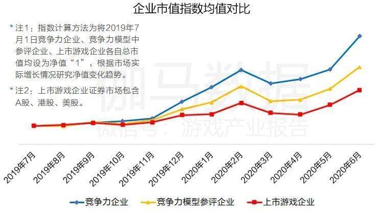 揭秘最新3D走势风向，数据智能筛选揭秘真相