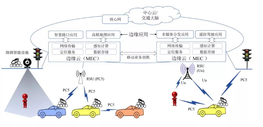 3D最准精选组合，排除干扰码，揭秘中奖秘诀