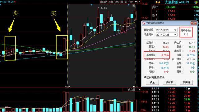牛彩网3D综合趋势深度解析