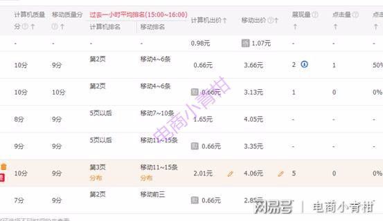 十拿九稳直选公式，经验总结与成功秘诀